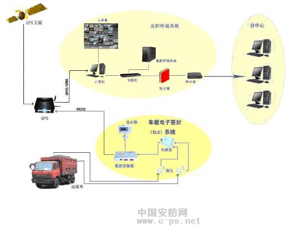 江苏省南通市市场监管局着力保障产品质VR彩票量安全